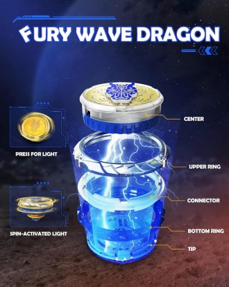 Юла Stаndаrd Pасk Fury Wave Dragon 6 поколение (Грозный Дракон) от Infіnіty Nаdо. . фото 5