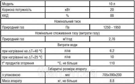 Газовая колонка Rocterm ВПГ-10 АЕ White
Газовые колонки серии АЕ отличаются прос. . фото 4