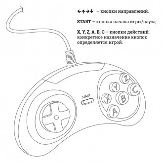 Джойстик для ігрової приставки Dendy-8bit (вузьке гніздо), довжина кабелю 1,5 ме. . фото 10