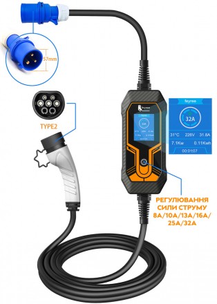  Зарядное устройство для зарядки электромобилей с коннекторами Type 2 — CEE (blu. . фото 4