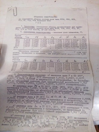 СТАНДАРТНЫЕ ОБРАЗЦЫ  ДЛЯ СПЕКТРАЛЬНОГО АНАЛИЗАКомплект М32 (3207,3208,3209,3210,. . фото 8