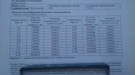 Мера длины штриховая брусковая тип II Б, разряд 2, L-100мм ГОСТ 12069-90 ДСТУ374. . фото 11