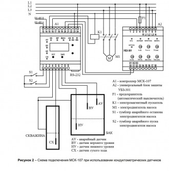 Контроллер насосной станции МСК-107 (далее МСК-107, устройство) предназначен для. . фото 3