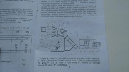 Лампа паяльная ЛП-2Ёмкость баллона 2 лРасход топлива 0,9 кг/часДиаметр форсунки . . фото 6