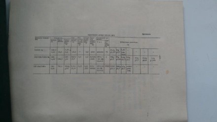  Омметр М371 Производитель ЗИП г. КраснодарЭлемент питания батарейка А332 аналог. . фото 7