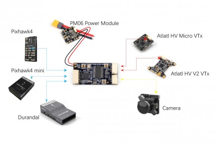 Модуль OSD HolyBro Micro OSD V2.0
Характеристики:
ATmega328P с загрузчиком Ardui. . фото 9