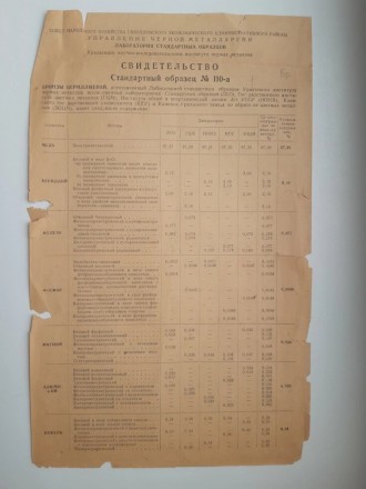 Стандартные образцы химического анализаОбразец №110б  бронзы бериллиевой типа Бр. . фото 6