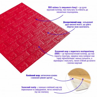 Самоклеящиеся 3D панели – декоративное покрытие для стен, выполненное из легкого. . фото 3