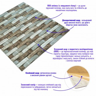 Декоративная 3D панель самоклейка под кирпич Коричневый Песчаник 700х770х4мм
Дек. . фото 3