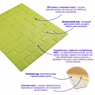 Самоклеящиеся 3D панели – декоративное покрытие для стен, выполненное из легкого. . фото 3