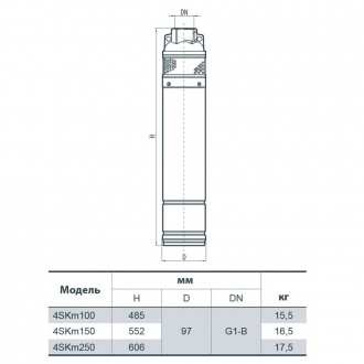 Основные характеристики скважинного насоса Спрут 4skm100
Наружный диаметр насоса. . фото 3