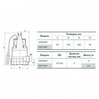 Дренажные электронасосы серии DSP Р предназначены для отвода воды из затапливаем. . фото 4