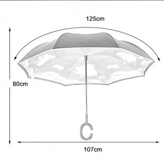 Оригинальный зонт обратного сложения - ваша защита во время дождя
Кто не мечтал . . фото 5