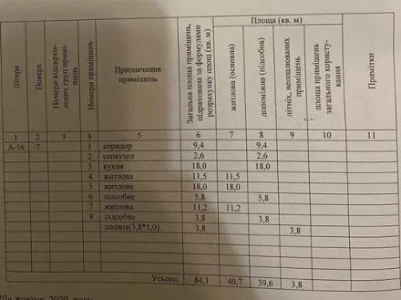 Продам квартиру 3х ком 
єОселя у домі бізнес клас з великою кухнею -вітальня 20 . . фото 13