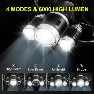 Налобный фонарь LED Headlight представляет собой передовой налобный источник све. . фото 7