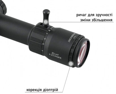 Прицел оптический Discovery Optics ED-LHT 4-20x44 SFIR FFP 30 мм, с подсветкой
 . . фото 9