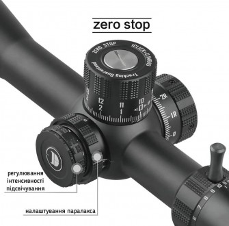 Прицел оптический Discovery Optics ED-PRS GEN2 5-25x56 SFIR FFP-Z с подсветкой D. . фото 10