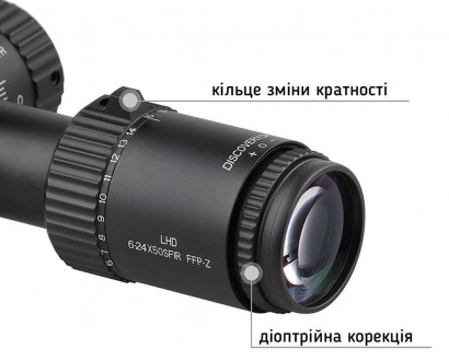 Прицел оптический Discovery Optics LHD 6-24x50 SFIR FFP-Z MRAD 30 мм, с подсветк. . фото 4