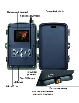 4G фотоловушка для охоты и охраны с передачей живого видео в приложение на смарт. . фото 6