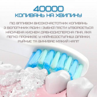 Портативная щетка для чистки зубов Seago SG575 - это современное устройство для . . фото 4
