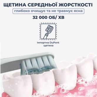 Электрическая зубная щетка Home&Travel Collection – это инновационное устройство. . фото 5