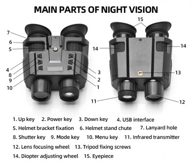 Бінокулярний прилад нічного бачення на голову Binock NV8000 3D Gen2 з відео та ф. . фото 10