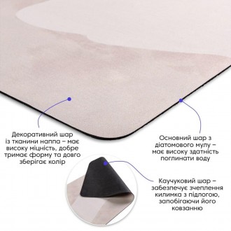  Вологопоглинаючі килимки 
 Розмір: 500х800х3 мм 
 Вага: 800г 
 Поверхня: гладка. . фото 3