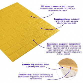 Декоративна 3D панель самоклейка під цеглу Жовтий 700х770х5мм (010-5)
Декоративн. . фото 3