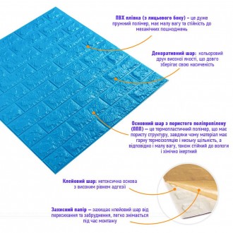 Декоративна 3D панель самоклейка під цеглу Синій 700х770х7мм (003-7)
Декоративні. . фото 3