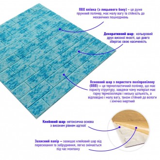 Декоративна 3D панель самоклейка під цеглу Блакитний мармур 700х770х5мм (065)
Де. . фото 3