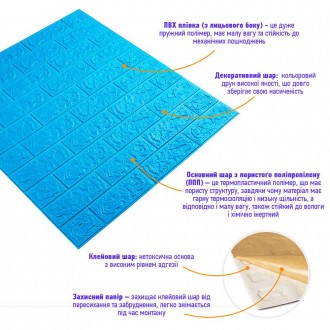 Декоративна 3D панель самоклейка під цеглу Синій 700х770х5мм (003-5)
Декоративні. . фото 3