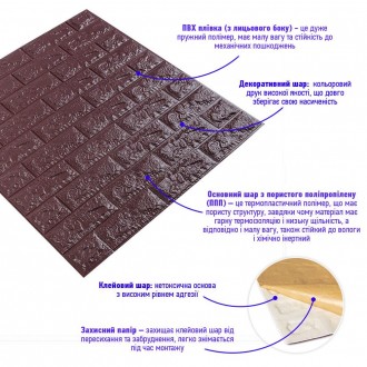 Декоративна 3D панель самоклейка під цеглу кольору баклажан-кава 700х770х7мм (01. . фото 3