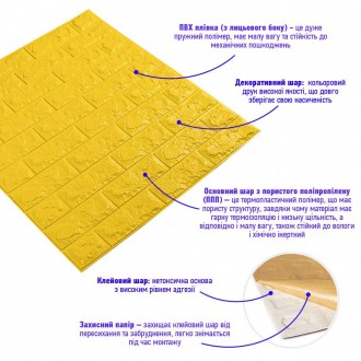 Декоративна 3D панель самоклейка під цеглу Жовтий 700х770х7мм (010-7)
Декоративн. . фото 3
