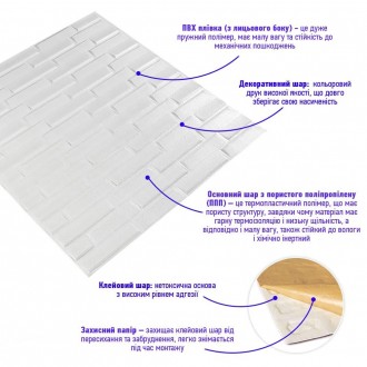 Самоклеюча декоративна 3D панель біла кладка 770х700х5 мм (031)
Декоративні 3D п. . фото 3
