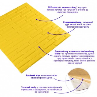 Самоклеюча декоративна 3D панель жовта кладка 700х770х7мм (037)
Декоративні 3D п. . фото 3