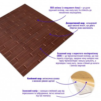 Самоклеюча декоративна 3D панель коричнева кладка 700х770х5мм (033)
Декоративні . . фото 3