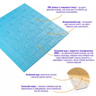 Самоклеюча декоративна 3D панель під блакитну цеглу 700х770х3мм (005-3)
Декорати. . фото 3