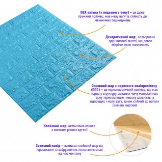 Самоклеюча декоративна 3D панель під блакитну цеглу 700х770х7мм (005-7)
Декорати. . фото 3