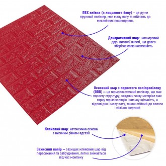 Самоклеюча 3D панель малинова-червона 700х770х5мм (108-5)
Декоративні 3D панелі . . фото 3
