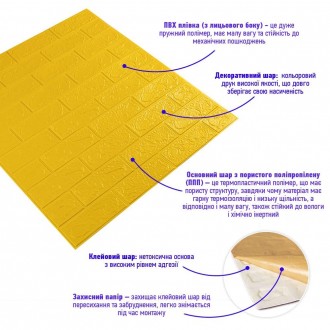 Самоклейні 3D-панелі — декоративне покриття для стін, виготовлене з легкого та м. . фото 3