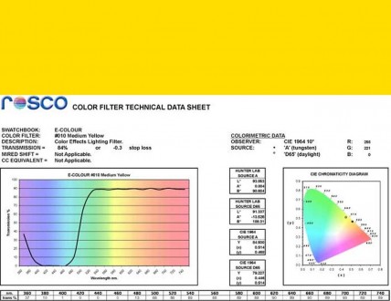 Фільтр Rosco E-Colour+ 010 Medium Yellow Roll (60102)
E-Colour - це комплексна с. . фото 4