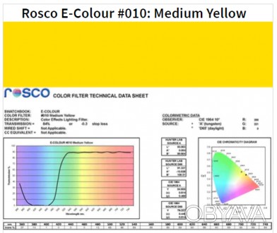 Фільтр Rosco E-Colour+ 010 Medium Yellow Roll (60102)
E-Colour - це комплексна с. . фото 1