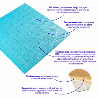 3D панелі самоклеючі – декоративне покриття для стін, виконане з легкого та міцн. . фото 3