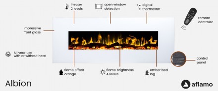 
Електрокамін AFLAMO ALBION 33 WHITE настінний, підвісний Великою перевагою проп. . фото 6