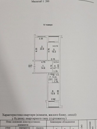 2-кімнатна квартира в ЖК Модерн, будинок зданний. 
Зручне, правильне планування.. Приморский. фото 8
