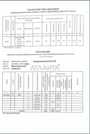 Код об'єкта: 315747. АН "Атланта" Продається двокімнатна квартира у новому будин. Шевченковский. фото 11