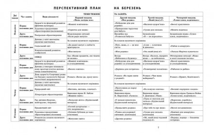 У посібнику подано перспективний та розгорнутий календарний план освітньої робот. . фото 7