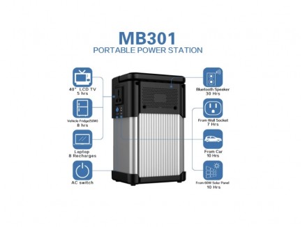 Портативна зарядна станція MB301 (300W)з підтримкою бездротової зарядки та вбудо. . фото 4