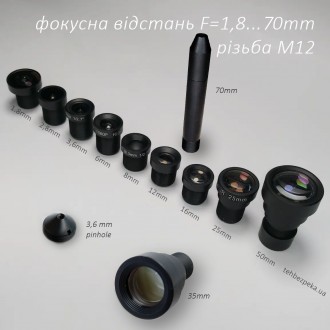 Объектив для камер наблюдения фиксированный Z-Ben MINI-35 M12 F=35 мм, угол обзо. . фото 6