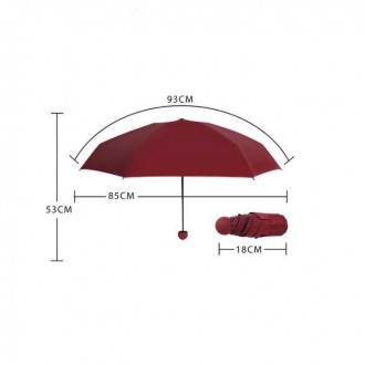 Зонт с технологично продуманной конструкцией, который облегчен и компактно склад. . фото 7
